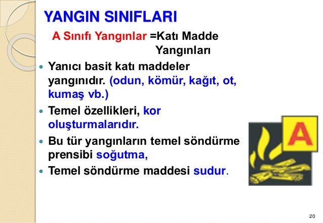 Yangın söndürme: temel yöntem ve araçlar Yangın söndürme: temel yöntem ve araçlar